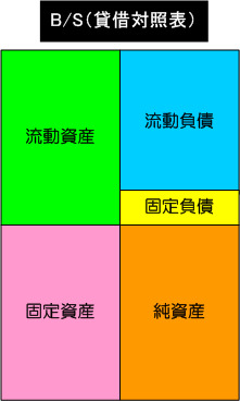 もうちょいマジメまとめ