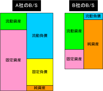 BS4-C6.gif