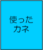 使ったカネ