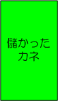 儲かったカネ