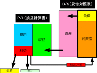 BS-PL2.gif