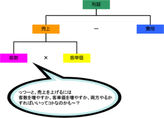 Bunkai1-2.gif