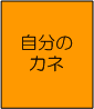 Gunshikin2-1.gif