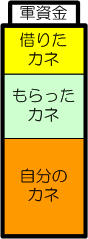 Gunshikin2-4.gif