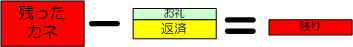 Hontouno-Rieki2.gif