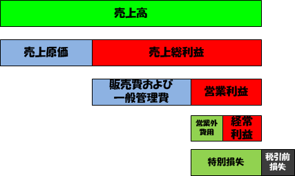 PL3-C3.gif