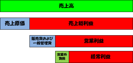PL3-C4.gif