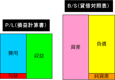 PL3-C5.gif