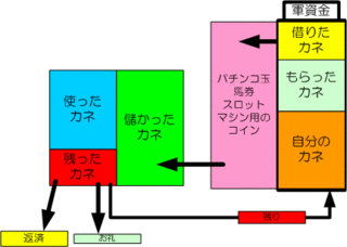 Tatoe-Matome2.gif
