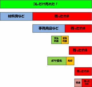 Tatoe-Matome3.gif